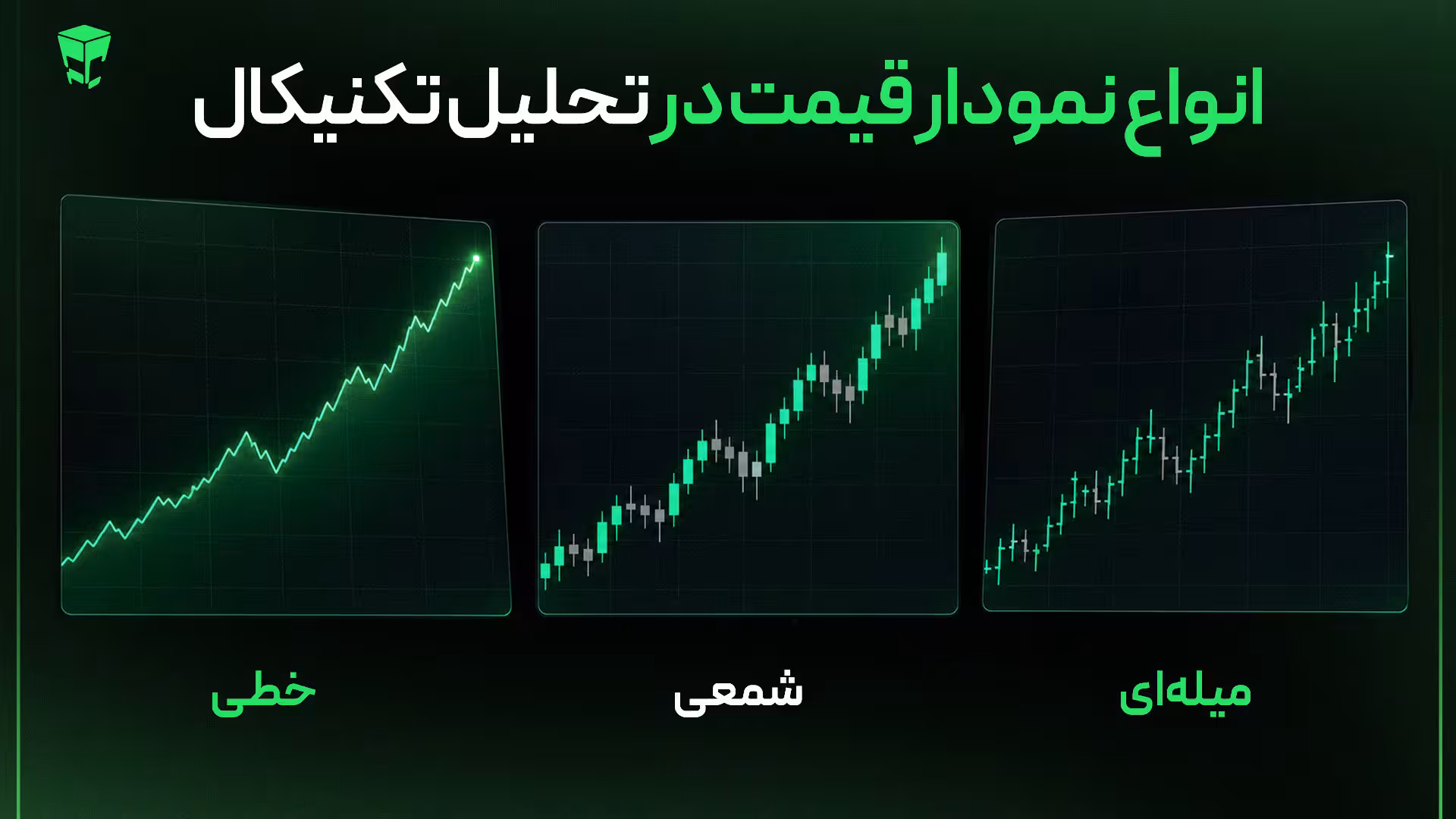 انواع نمودار قیمت در تحلیل تکنیکال شامل نمودار خطی، میله‌ای و شمعی