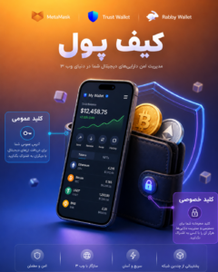 آشنایی با مفاهیم ارز دیجیتال 2 ChatGPT Image Jul 2 2026 08 42 29 PM