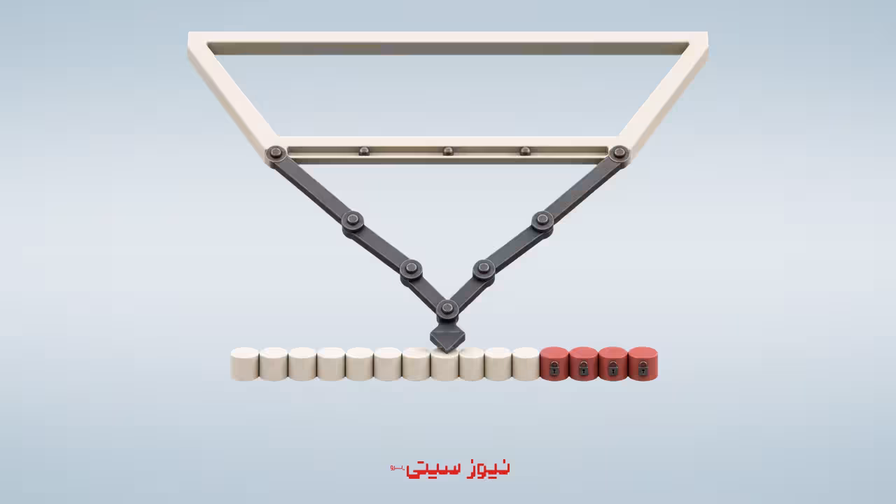 بررسی Market Cap و تفکیک عرضه در گردش از توکن‌های قفل‌شده