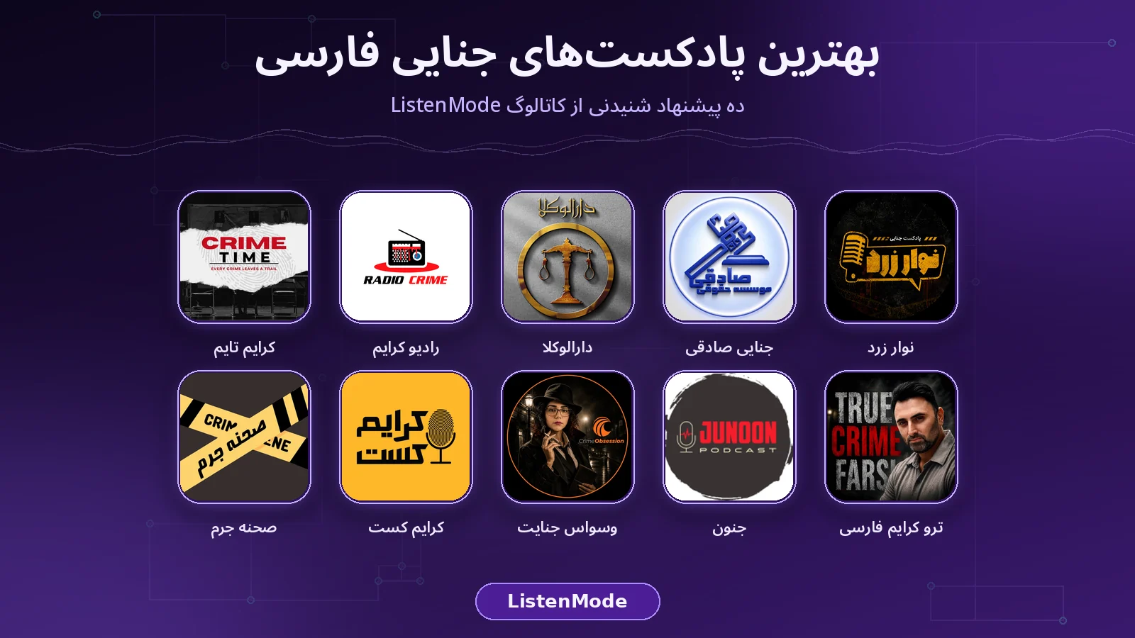 کلاژ کاور پادکست‌های نوار زرد، جنایی صادقی، دارالوکلا، رادیو کرایم، کرایم تایم، ترو کرایم فارسی، جنون، وسواس جنایت، کرایم کست و صحنه جرم روی پس‌زمینه بنفش تیره ListenMode