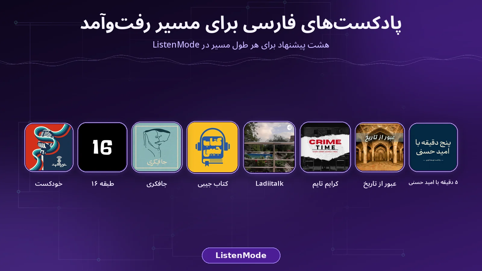 کلاژ کاور پادکست‌های ۵ دقیقه با امید حسنی، عبور از تاریخ، کرایم تایم، Ladiitalk، کتاب جیبی، جافکری، طبقه ۱۶ و خودکست روی پس‌زمینه بنفش تیره ListenMode